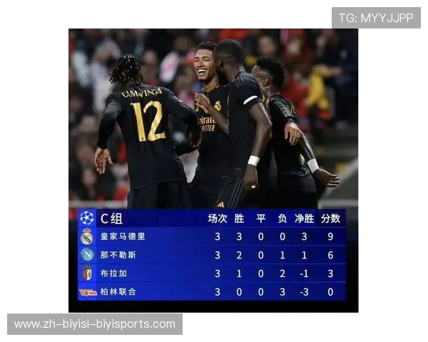 欧冠第三轮完整对阵及比赛结果