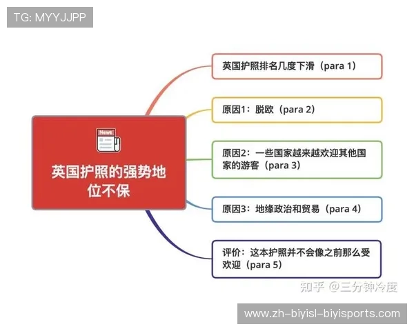 英超球队收入有哪些来源与经济结构