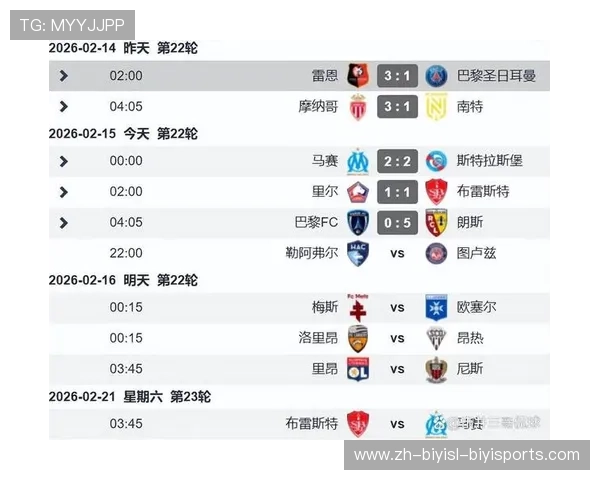 谁是法甲头球得分榜王者空霸争霸引热议